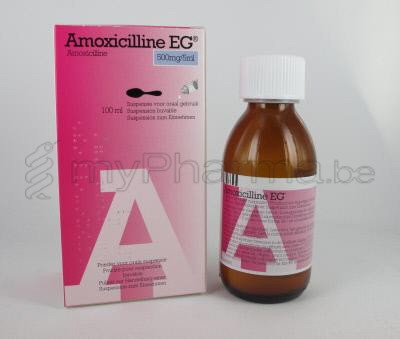 Pharmacie Dansaert 1000 Bruxelles Substances Actives A Amoxicilline