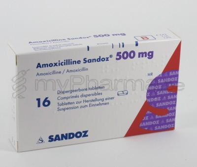 Pharmacie Dansaert 1000 Bruxelles Substances Actives A Amoxicilline